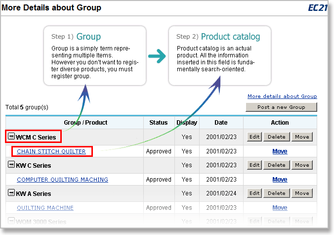 more details about group