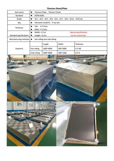 Baoji Lida New Material Co.,Ltd.