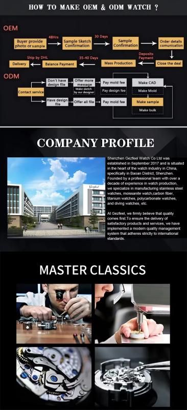 Poonia Enterprise