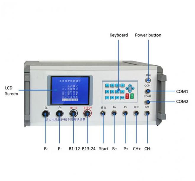 High Accuracy 18650/26650/32650/21700 Battery 1-24 Series Bms PCB ...