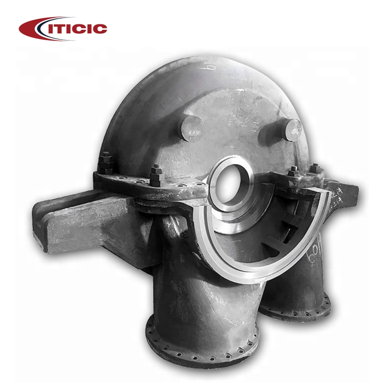 Luo Yang CITICIC Industries Co., Ltd