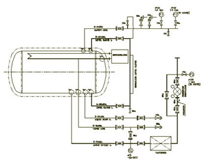 L-CO2 Storage Tank (Horizontal Type)(id:146564). Buy Korea tank lorry ...