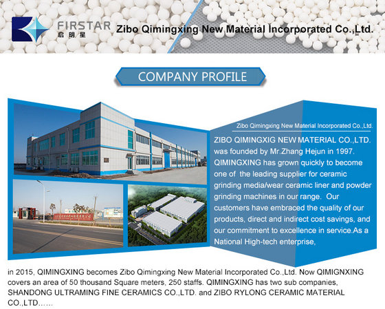 Zibo Qimingxing New Material Incorporated Co.,Ltd.