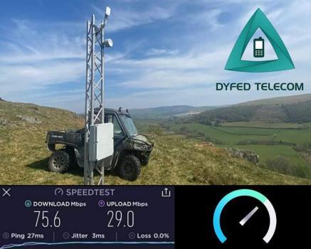 Dyfed Telecom