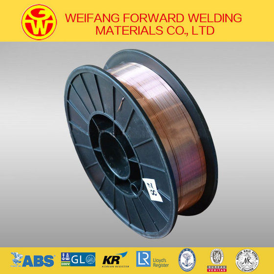 Weifang Forward Welding Materials Co., Ltd.