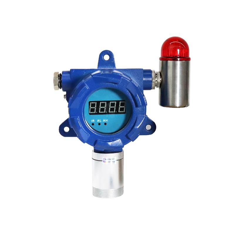 GasDog Gas Detectors