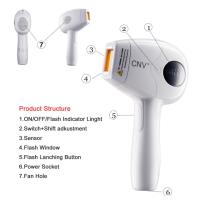 CNV Hair Removal Laser 3 in 1 Hair Removal Kit for Body Face and