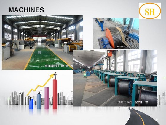 Tianjin Quanyou Steel Rope Co.,Ltd