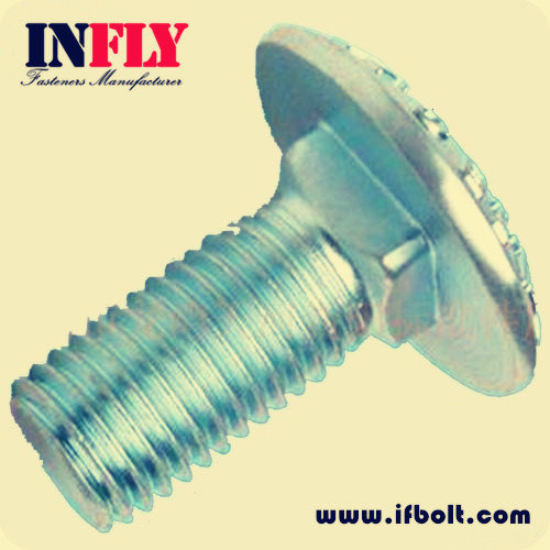 Infly Fasteners Mnaufacturers