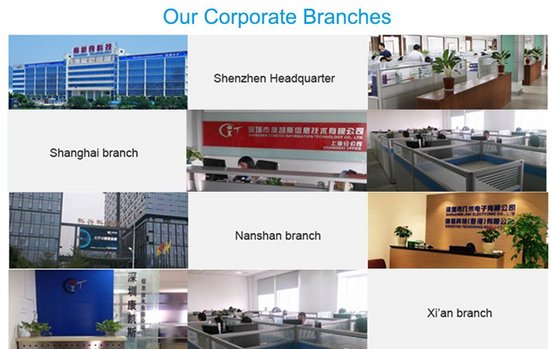 ShenZhen Jimi Electronic Co., Ltd.