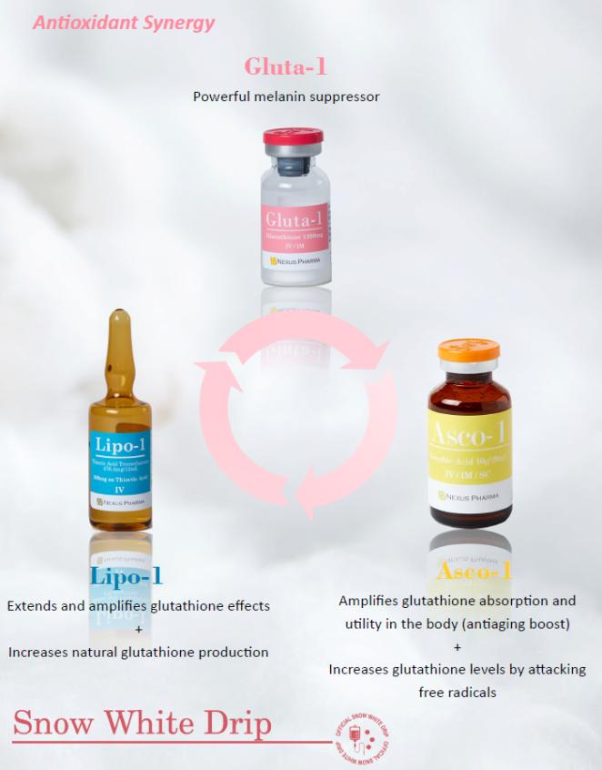 Snow White Drip Set(id:11425074). Buy Korea IV cocktail, Glutathione ...