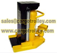 China Machinery Moving Rollers Co.,LTD