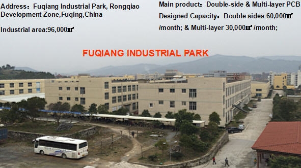 Fujian Fuqiang Delicate Circuit Plate Co., Ltd