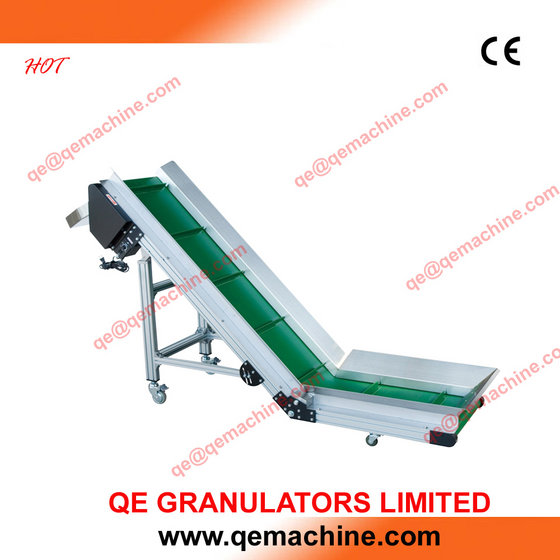 Qe Granulatorls Limited