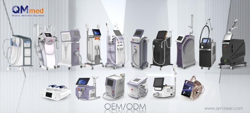 Beijing QM Medical Co., Ltd.