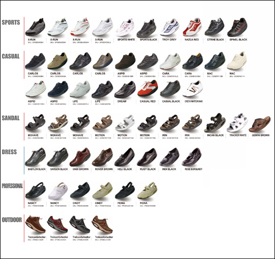 RYN Walking Shoes from Ryn Korea Co., Ltd., Korea