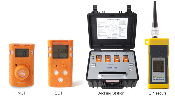 Portable Gas Detectors