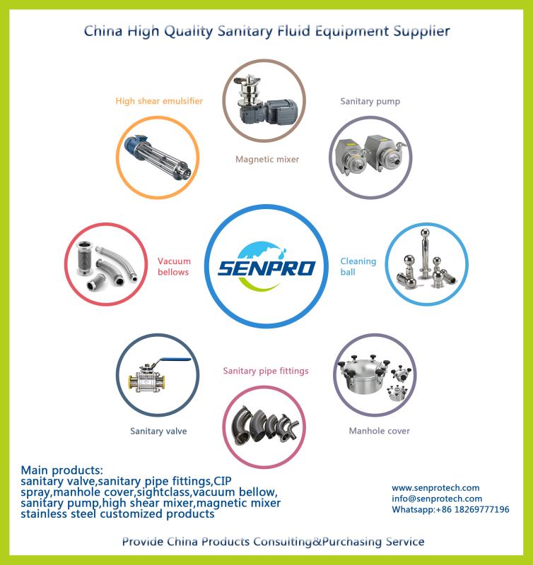 Anhui Senpro Technology Co.,Ltd
