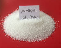 SAP Super Absorbent Polymer – 25kg