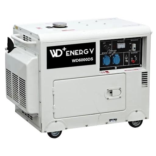 China Wedoplus Generator & Power Systems Co., Ltd.