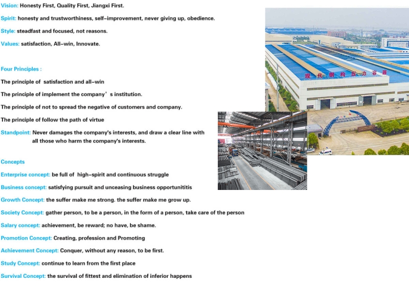 Jiujiang City Modern Steel Structure Engineering Co.,Ltd.