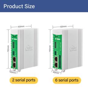 Wholesale plc: PLC To OPC UA Industrial Protocol Gateways for Production Line Remote Monitoring