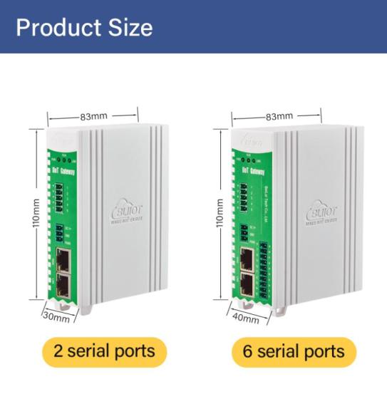  PLC To OPC UA Industrial Protocol Gateways for Production Line Remote Monitoring