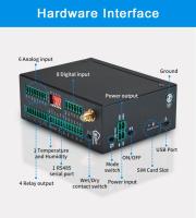 Smart Industrial RTU Relay Output Controller for Weather Stations Monitoring and Flow Meter Data Aqu 3