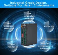 Smart Industrial RTU Relay Output Controller for Weather Stations Monitoring and Flow Meter Data Aqu 5