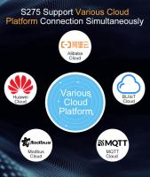 Smart Industrial RTU Relay Output Controller for Weather Stations Monitoring and Flow Meter Data Aqu 8