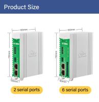 PLC To OPC UA Industrial Protocol Gateways for Production Line Remote Monitoring