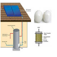 PCM Based Solar Heat Storage Tank for Thermal Energy Storage