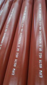 Wholesale rectangular steel pipe: ASTM A53 Gr.A &Gr. B Carbon ERW Steel Pipe for High Temperature