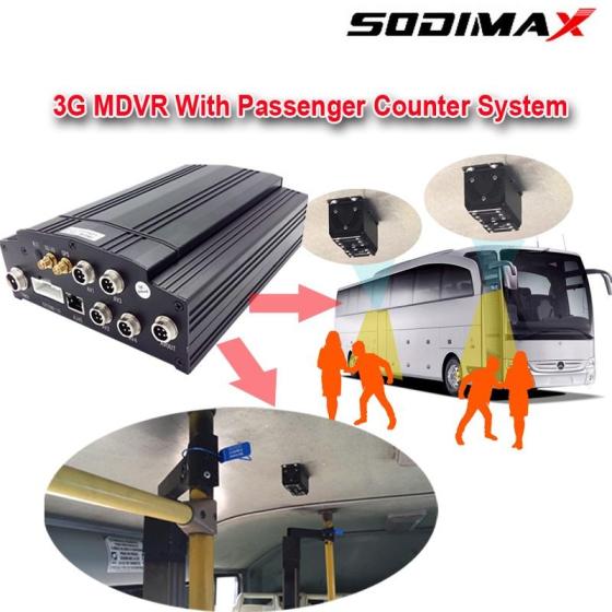 Sell 2-Doors Binocular Lens 3G Passenger Counter For 4x4 Coaster Bus