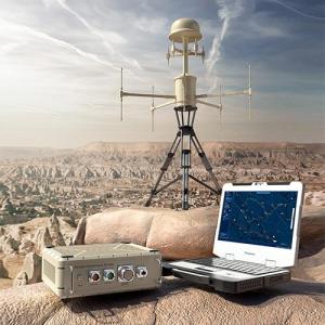 Wholesale rf module: Portable Electronic Reconnaissance Equipment SFGT-RMDF-P