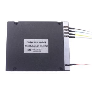 Wholesale catv: 100Ghz Optical Add/Drop Module for CATV Fiber Optical System/DWDM Network /Wavelength Routing
