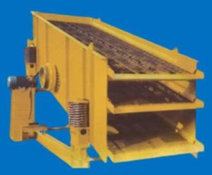 Wholesale vibration screen: Vibrating Screen