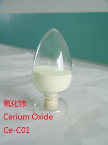 Wholesale cerium oxide: CEO2