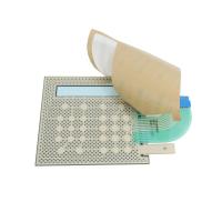 Graphic Overlays and IMDs Manufacturerembedded System Developmentsafe and Reliable 8