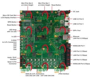 Wholesale dual sfp modules: IPQ8074 Design 4T4R 2.4GHz & 8T8R 5GHz 802.11ax MU-MIMO Dual-Band Embedded Board AP.HK01
