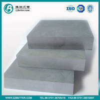 Sell Tungsten Carbide Plates