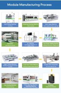 Wholesale photovoltaic: Photovoltaic Module Production Line