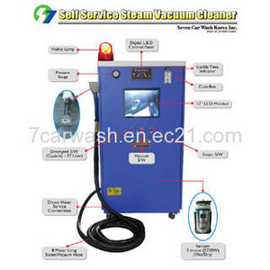 Wholesale watt hour meter: Self Service Steam Vacuum Machine