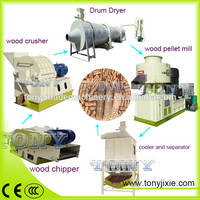ZHANGQIU Supplied Industrial Bioenergy Complete Wood Pellet Production Line/Used Wood Pellet Product