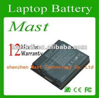 Hot Selling 14.8V 4400mAh Laptop Battery for Business Notebook 9100 9110 ZV ZX Series
