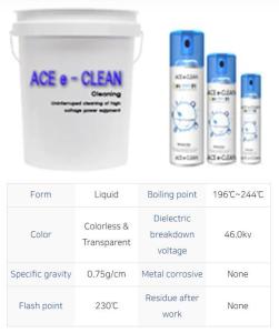 Wholesale fitness equipment: Ace E-Clean Electric Clean Aid Aerosol