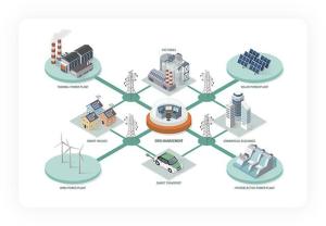 Wholesale electrical devices: Electrical Monitoring & Protection Device Wholesale electrical devices: Electrical Monitoring & Protection Device