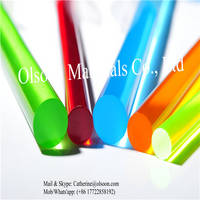 Clear Acrylic Rods Manufacturers