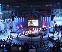 LED Full Color Display