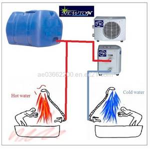 Wholesale Other Manufacturing & Processing Machinery: Tanks Water Cooling System Wholesale Other Manufacturing & Processing Machinery: Tanks Water Cooling System